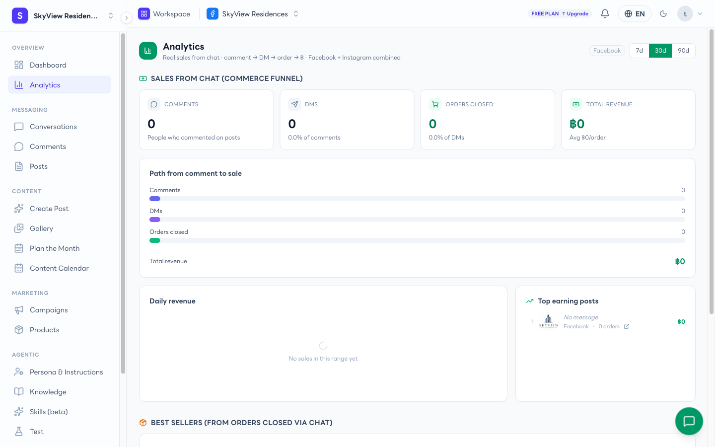 หน้า Analytics