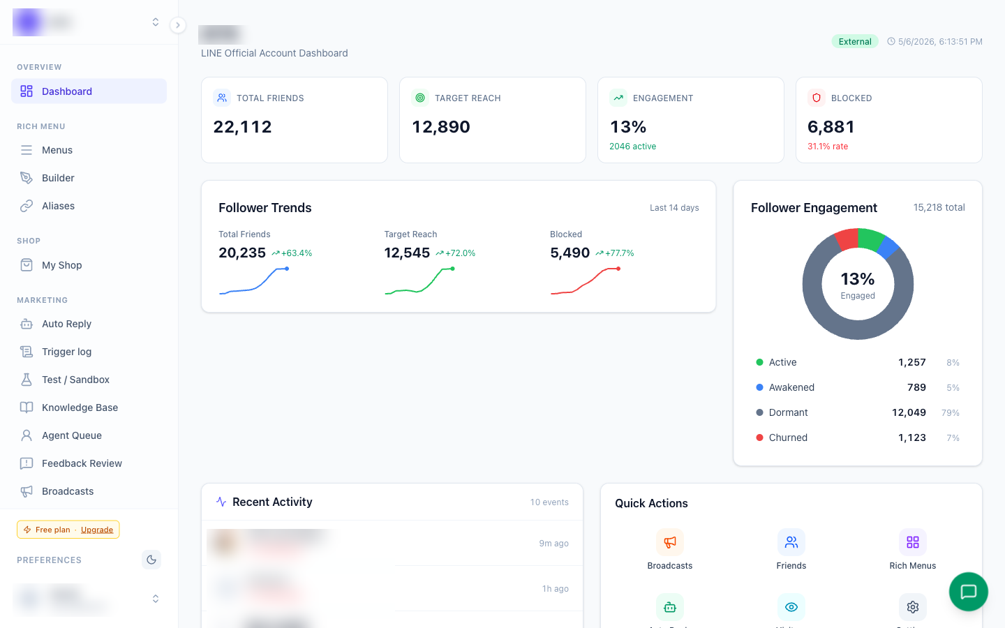 หน้า Dashboard ภาพรวม